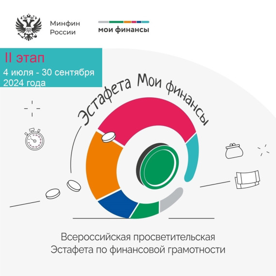 Всероссийская просветительская акция "Мои финансы". Этап 2: Первые деньги.