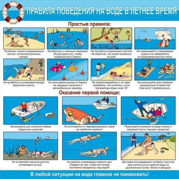 Отдых у воды может быть опасным.